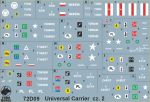 UUniversal Carrier in Polish service vol.2